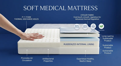 Soft Medical